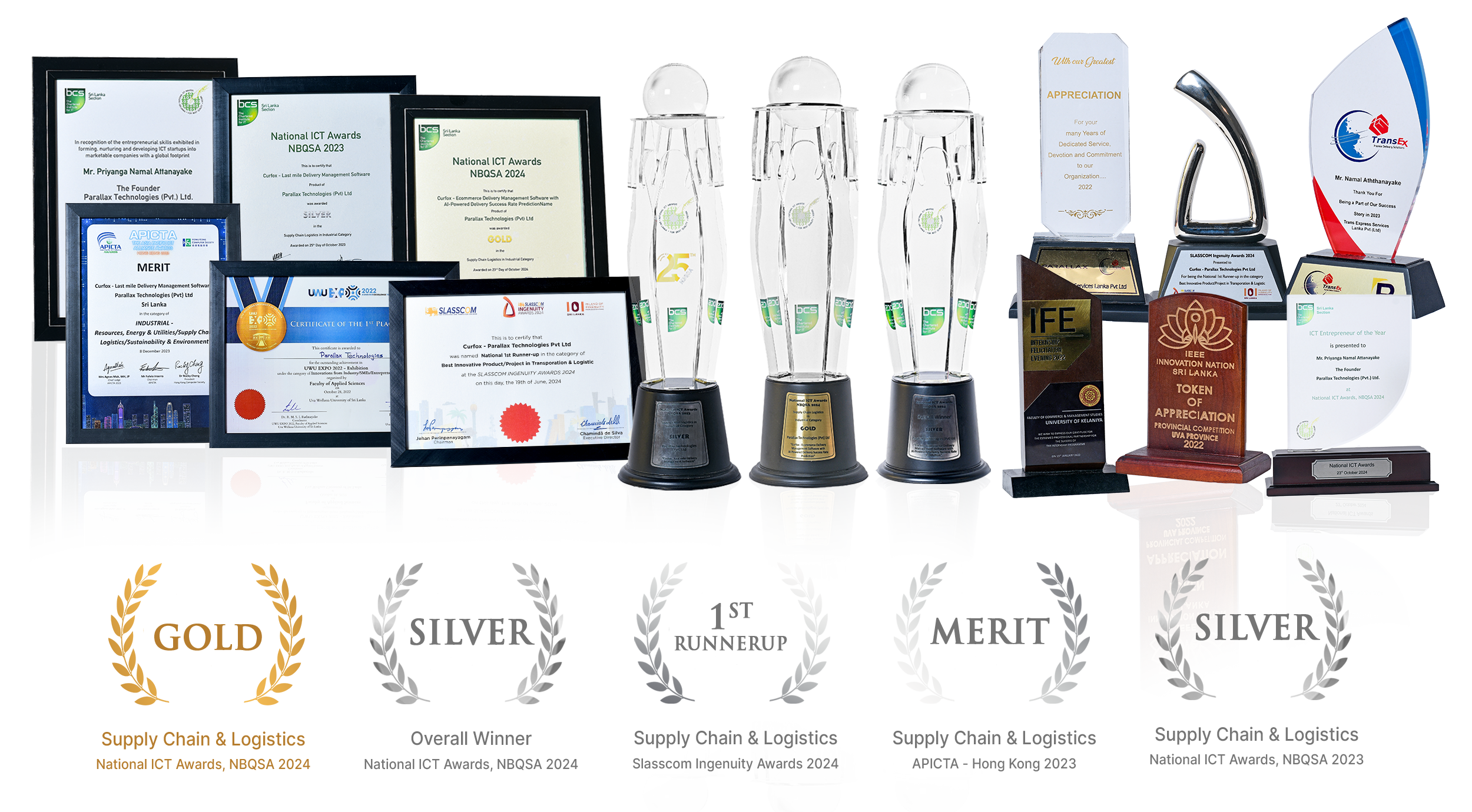 Storemate awards collection